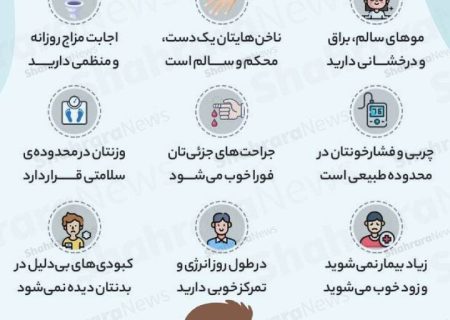 اینفوگرافیک | نشانه های تغذیه سالم
