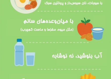 اینفوگرافیک | راهکار ساده داشتن تغذیه سالم